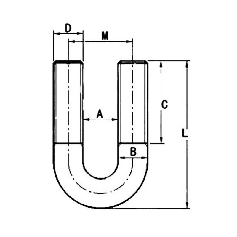 stainless steel U bolt 1 stainless steel U bolt 1