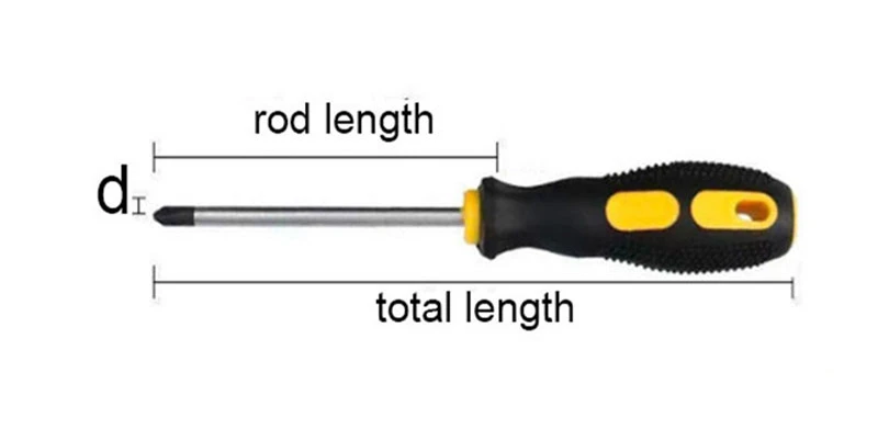 Slotted handle screwdriver 1 Slotted handle screwdriver 1