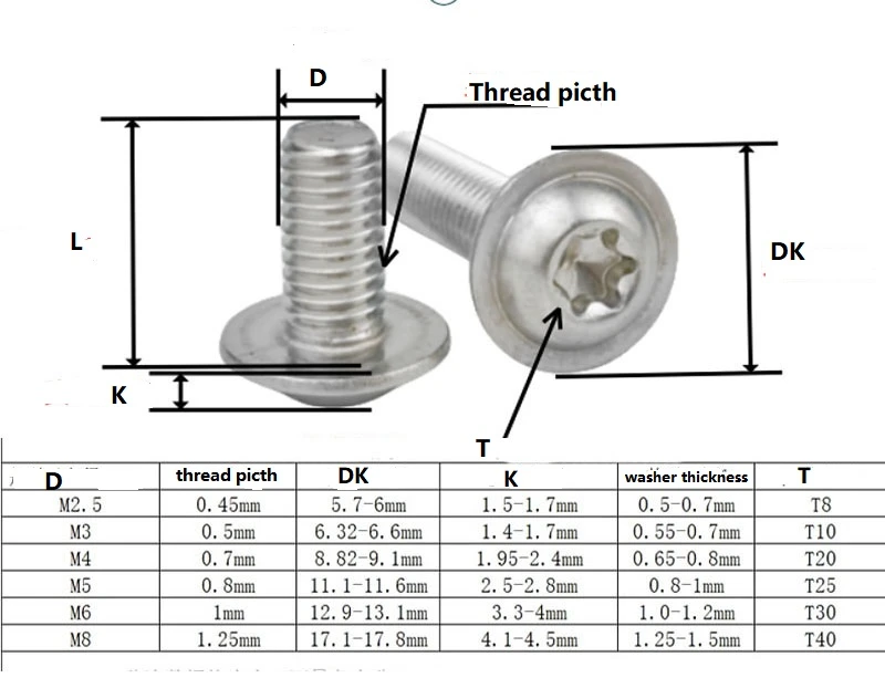 flanged button head screw