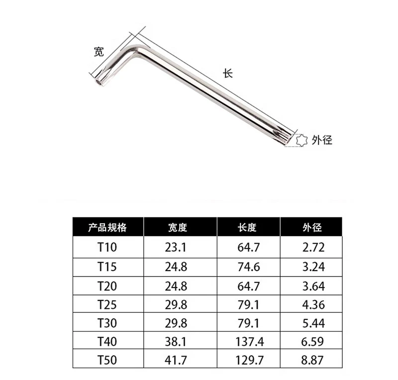 torx wrench