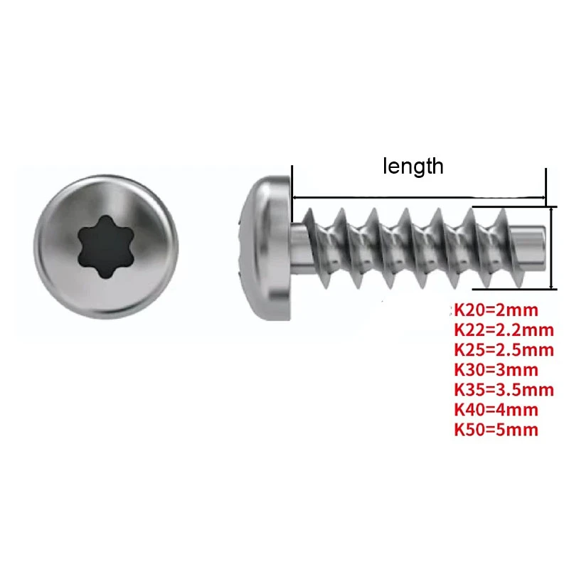 Screw size Screw size